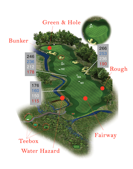 Thuat-ngu-danh-cho-nguoi-moi-bat-dau-cac-thanh-phan-co-ban-cua-san-gon